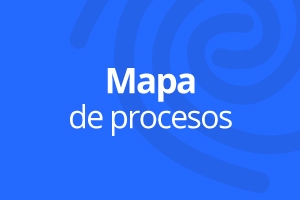 Mapa de procesos